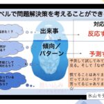 ベテランOT先生の学習会「発達障害の気づきと支援」